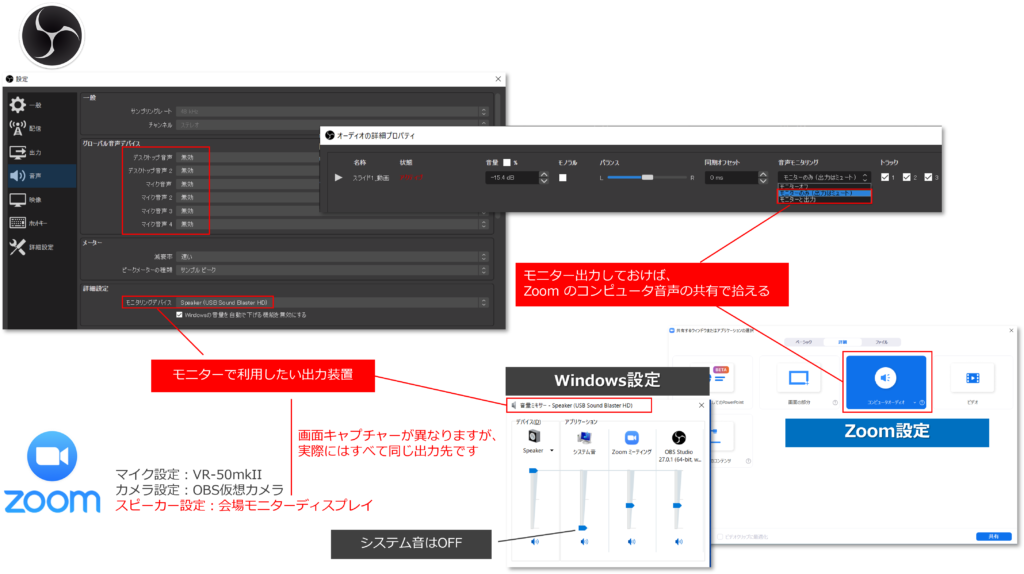 OBS と Zoom の音声設定